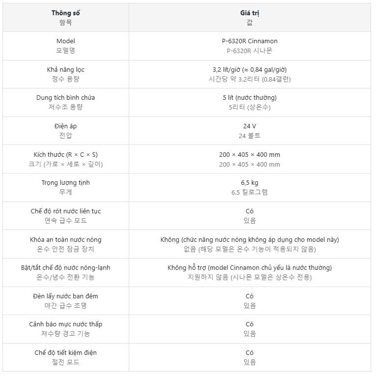 MÁY LỌC NƯỚC COWAY CINNAMON P-6320R