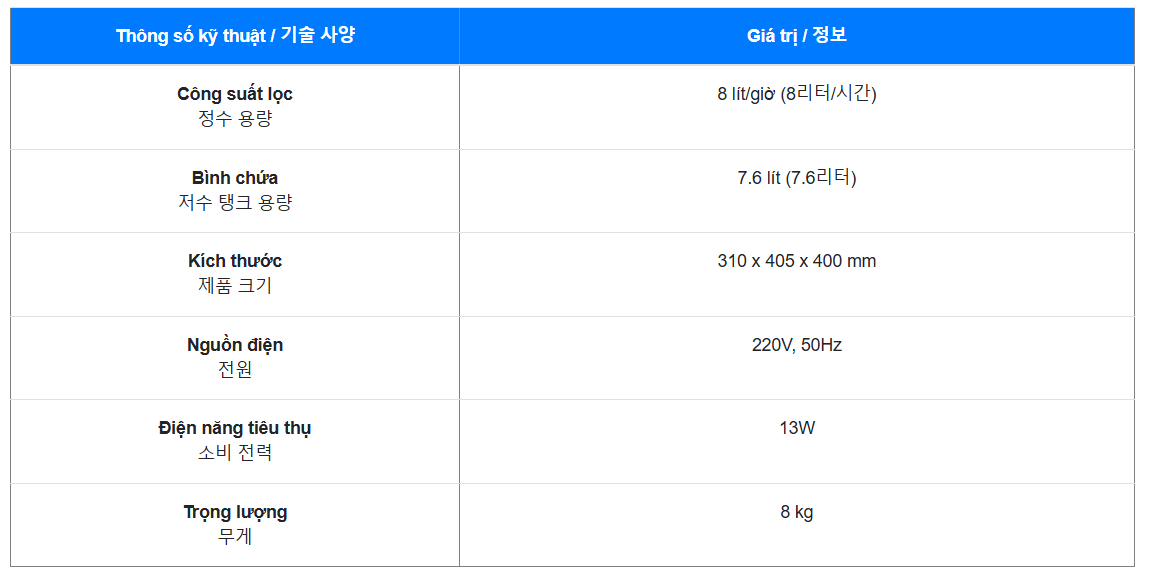 Máy lọc nước Coway NADI – P-300L- có lõi kháng khuẩn