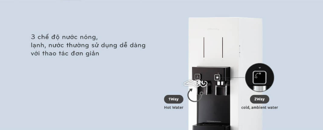 Máy lọc nước nóng lạnh Coway Harry CHP-590R – Tủ đứng