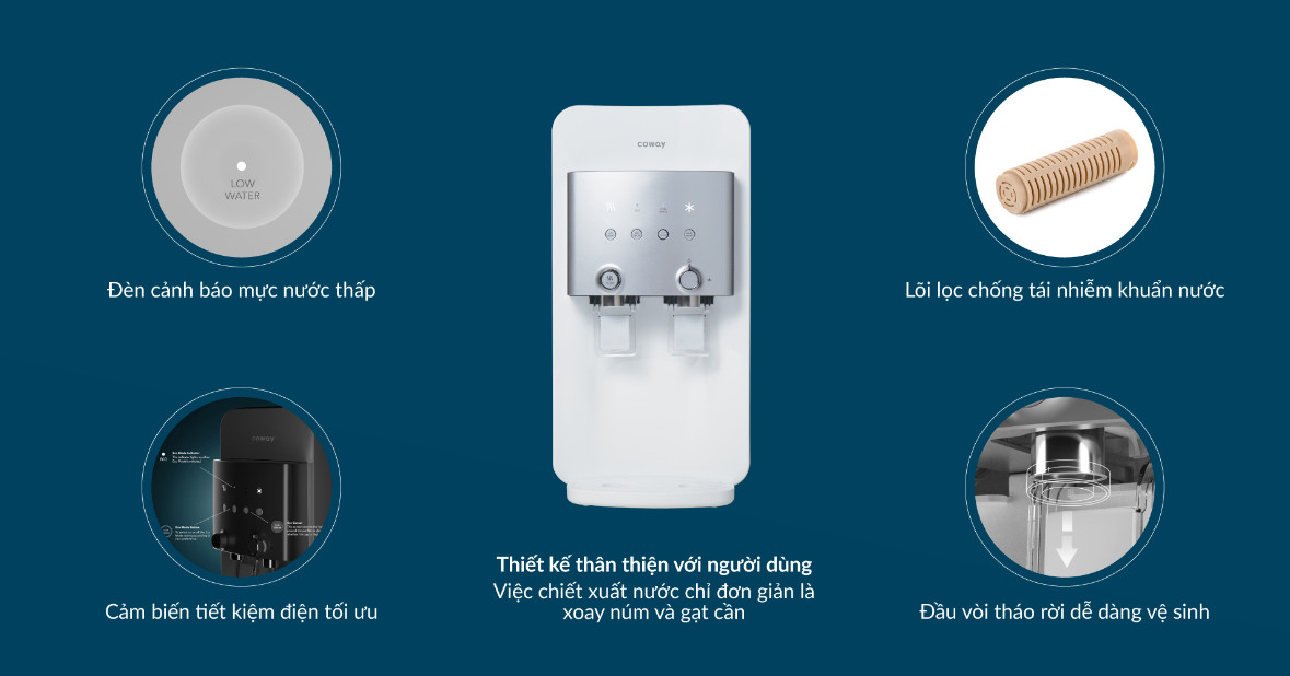 Máy lọc nước Coway CHP – 264L (NEO PLUS)