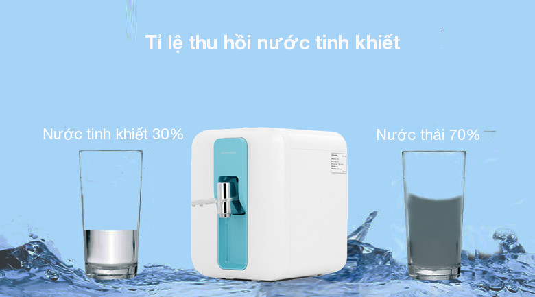 Máy lọc nước Coway NADI – P-300L- có lõi kháng khuẩn