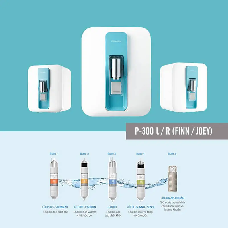 Máy lọc nước Coway NADI - P-300L- có lõi kháng khuẩn 2 Máy lọc nước Coway NADI – P-300L- có lõi kháng khuẩn