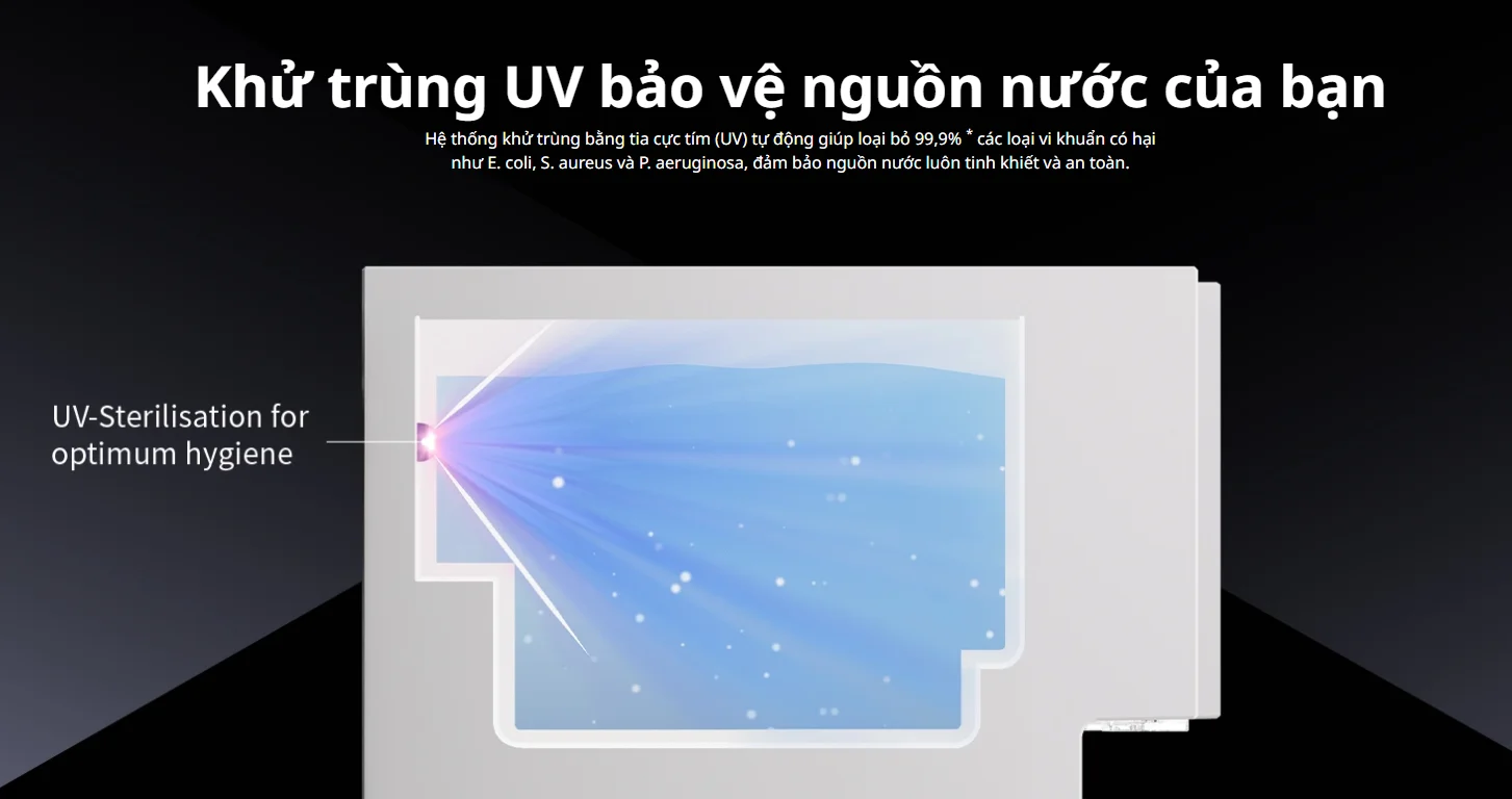 Máy lọc nước Villaem 3 Trắng