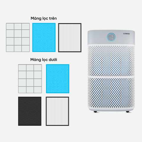 Máy Lọc Không Khí Coway Giant AP-3018B - Công Suất Lớn 99m² 3 Máy Lọc Không Khí Coway Giant AP-3018B – Công Suất Lớn 99m²